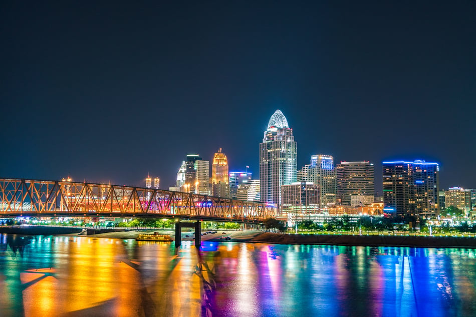 The Top Midwest Startups To Watch In 2020