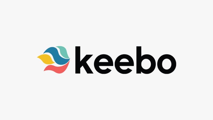 keebo fundraising