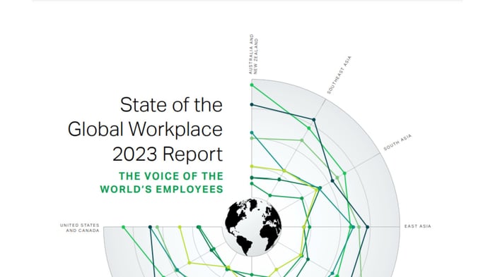 gallup state of the workplace report