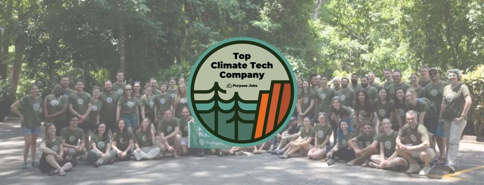Top Climate Tech Companies to Watch in 2024